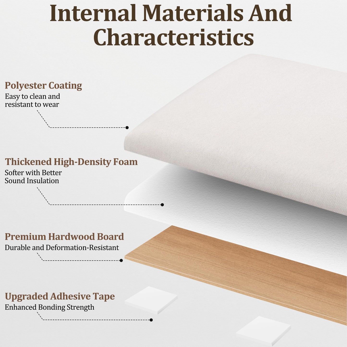 Wall Mounted Headboard, 3D Soundproof Wall Panels Peel and Stick Headboard